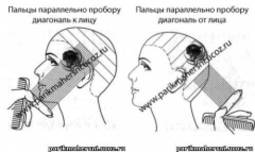 Укажите на рисунке не параллельную постановку пальцев