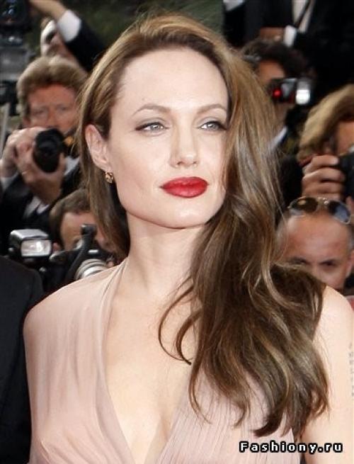 Правила элегантности