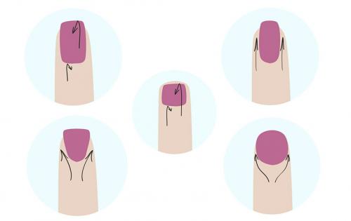 Форма ногтей и характер. Как распознать характер по форме ногтей