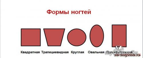 Трапециевидная форма ногтей, как исправить. Как исправить форму ногтей при помощи маникюра