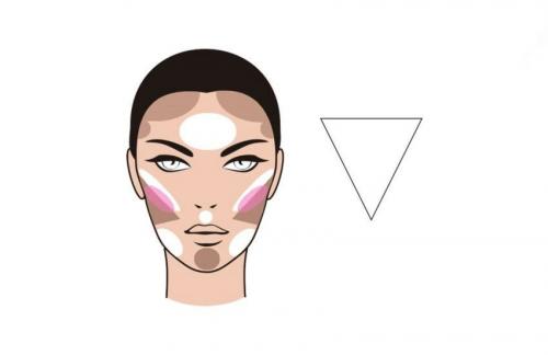 Контуринг круглого лица пошагово. Как сделать контуринг самостоятельно: краткое пособие для новичков