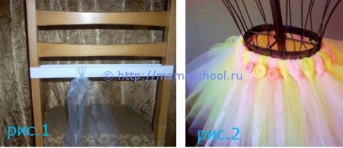 Костюм феи своими руками из подручных материалов для взрослых. Костюм феи своими руками: Мастер-класс юбка-пачка