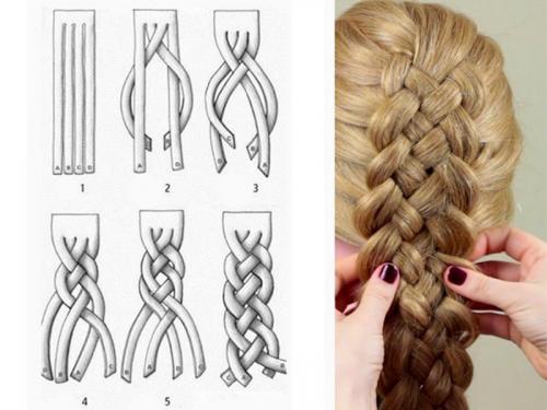 Лёгкие причёски на 1 сентября. Прически для девочек на 1 сентября в 2019 году