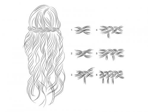 Лёгкие причёски на 1 сентября. Прически для девочек на 1 сентября в 2019 году