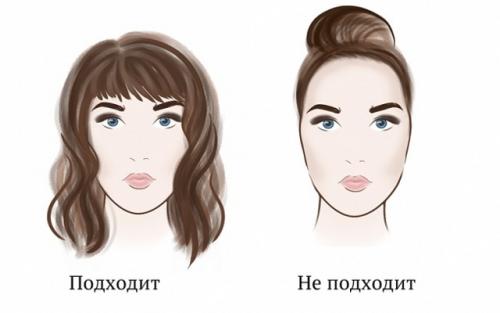 Стрижки для удлиненного худого лица. Стрижки для вытянутого лица: какие прически лучше подходят для худой, вытянутой, удлиненной, узкой формы, фото, короткие, треугольные и другие виды челок, каре и иные стильные варианты для женщин с высоким лбом, большим или длинным носом, наиболее подходящий цвет, как визуально вытянуть овал, все способы, в том числе макияж, звездные примеры