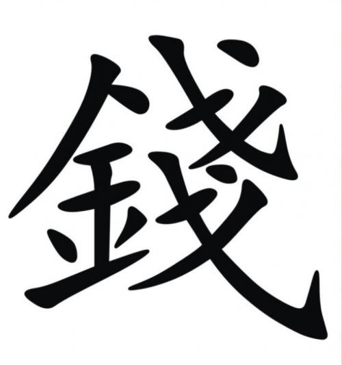 Китайский иероглиф удача. Иероглифы любви, счастья, удачи и богатства