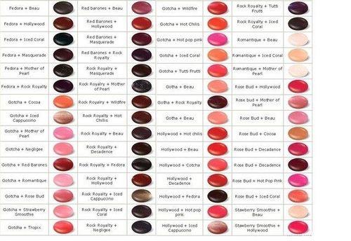 Смешивание геля и гель лака. Можно ли смешивать гель-лаки между собой