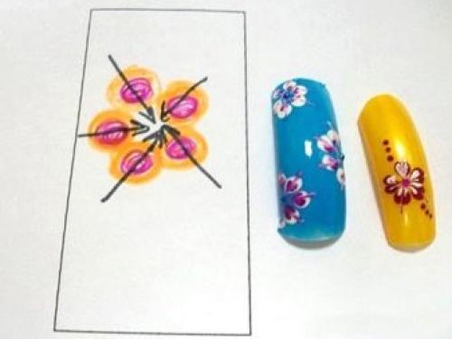 Как на ногтях нарисовать цветочки на ногтях. Учимся рисовать обычным лаком 04