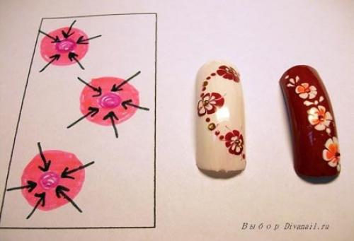 Рисуем иголкой маникюр. Схемы рисунков иголкой на ногтях