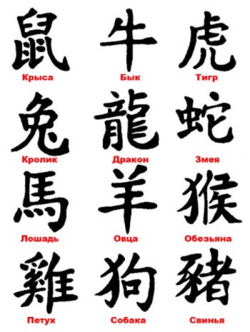 Маникюр с японскими иероглифами. Значения иероглифов