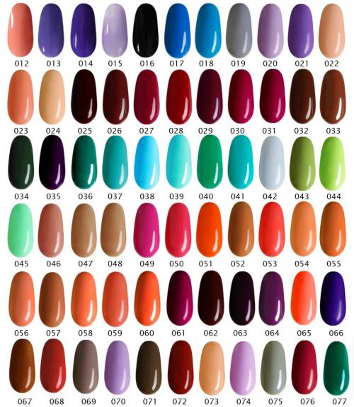 Распаковка набора для маникюра. Стартовый набор для маникюра. Собираем самостоятельно