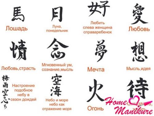 Рисунки Иероглифы на ногтях. Нейл-арт с иероглифами