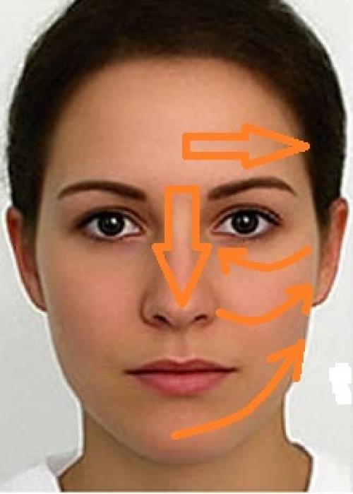 Как тональный крем использовать. Наносим тональный крем правильно: способы 14 Как тональный крем использовать. Наносим тональный крем правильно: способы 14