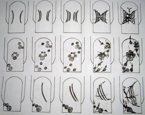 Рисунки на ногтях схемы иголкой. Схемы рисунков иголкой на ногтях