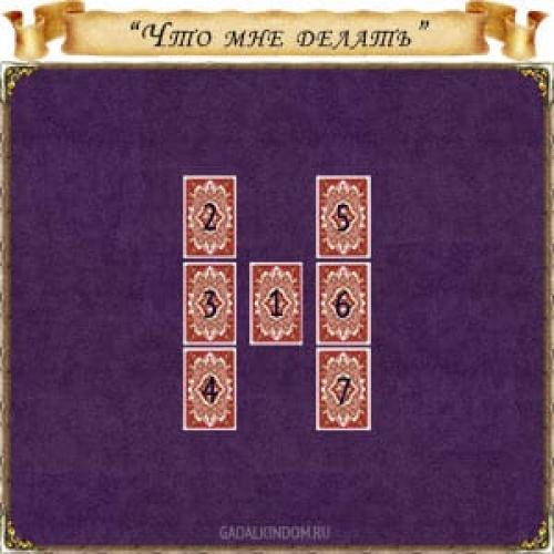 Что делать. Онлайн гадание «Что мне делать»