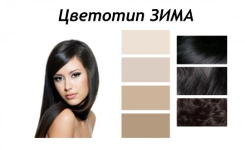 Холодная Зима цветотип. Цветотип «зима»: основные характеристики