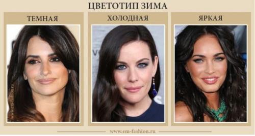 Холодная Зима цветотип. Цветотип «зима»: основные характеристики