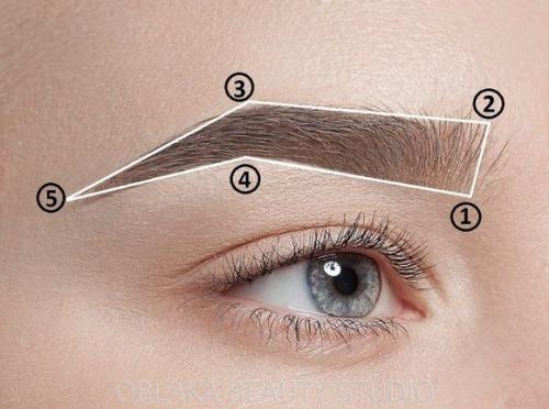 Как сделать другую форму бровей в домашних условиях. Какие инструменты понадобятся 20