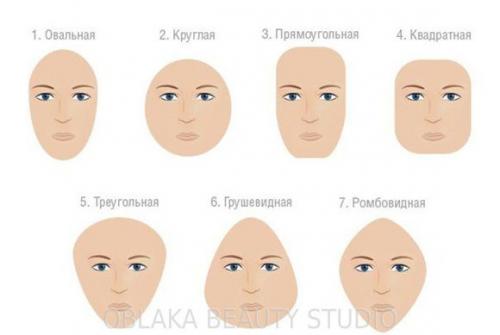 Как сделать другую форму бровей в домашних условиях. Какие инструменты понадобятся 19