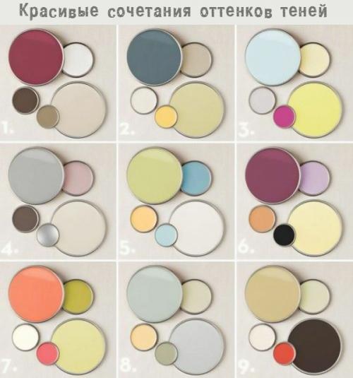 Тени к зеленым глазам. Цвет глаз и секреты