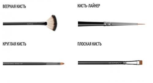 Рисунки на ногтях кисточкой. Хотите самостоятельно декорировать ногти, а не переплачивать в салонах? Вызывать восхищение у близких и зависть у подруг? Или даже зарабатывать новым навыком? Вы с легкостью научитесь нейл-дизайну, если прочтете 15 простых инструкций! 1 min