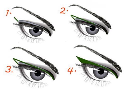 Как правильно красить глаза. Как правильно и красиво накрасить глаза карандашом — рекомендации поэтапно