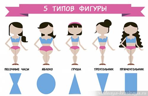 Пальто на полную фигуру груша. 