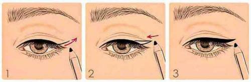 Как правильно красить глаза. Как правильно и красиво накрасить глаза карандашом — рекомендации поэтапно