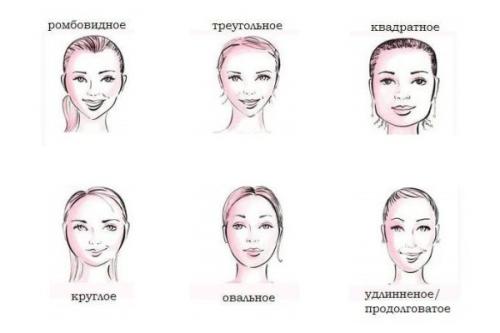 Стрижка на кудрявые волосы 2019. Принцип выбора прически кудрявых волос 2019 10 Стрижка на кудрявые волосы 2019. Принцип выбора прически кудрявых волос 2019 10