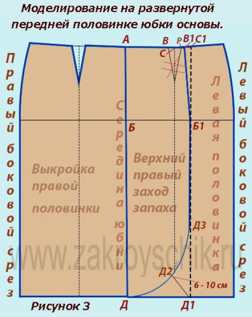 Юбка теплая с запахом сшить. Юбка с запахом без боковых швов: кроим и шьем быстро и легко