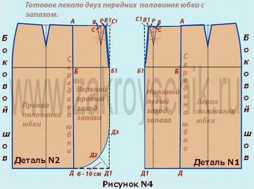 Юбка с запахом спереди сшить. Юбка с запахом без боковых швов: кроим и шьем быстро и легко