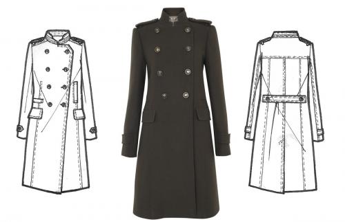 Как называется пальто с коротким рукавом. МОДЕЛИ ПАЛЬТО