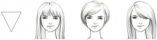 Ровная челка на средние волосы. Какую челку выбрать