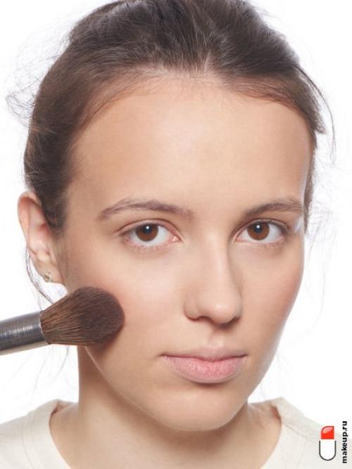 Что такое скульптурирование лица и для чего оно используется. Правильный контуринг лица: от А до Я