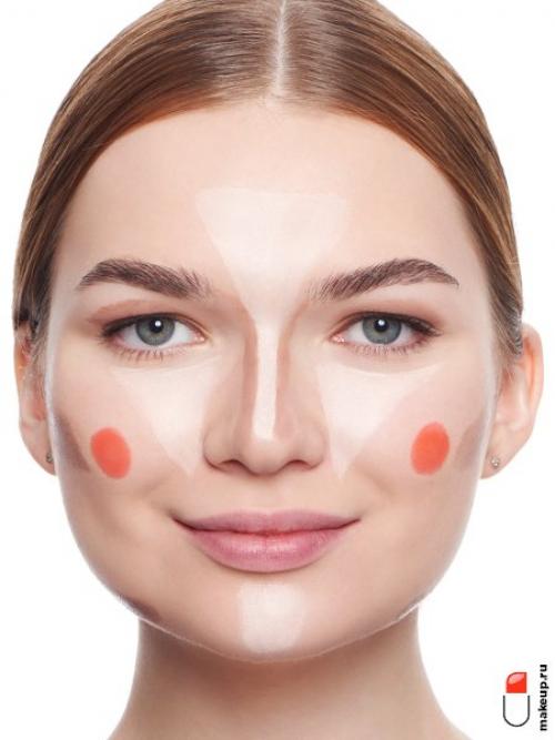 Как выбрать подходящий способ скульптурирования лица. Как сделать скульптурирование лица пошагово?