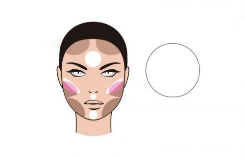 Существуют ли какие-то альтернативные методы контуринга для круглого лица. Как сделать контуринг самостоятельно: краткое пособие для новичков