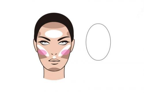Существуют ли какие-то альтернативные методы контуринга для круглого лица. Как сделать контуринг самостоятельно: краткое пособие для новичков