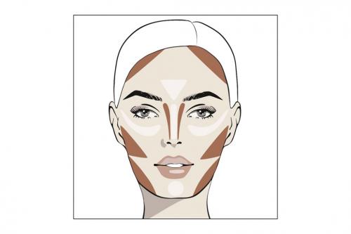 Контурирование лица для начинающих. Как правильно контурировать лицо по форме