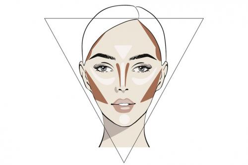 Контурирование лица для начинающих. Как правильно контурировать лицо по форме