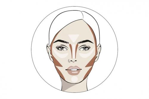 Контурирование лица для начинающих. Как правильно контурировать лицо по форме