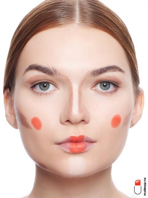 Чем отличается контуринг лица от скульптурирования. Шаг за шагом: урок по скульптурированию лица