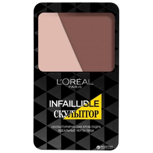 Какие продукты лучше всего подходят для контуринга круглого лица. Все четко: зачем нужна палетка для контурирования?