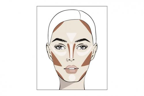 Контурирование лица для начинающих. Как правильно контурировать лицо по форме