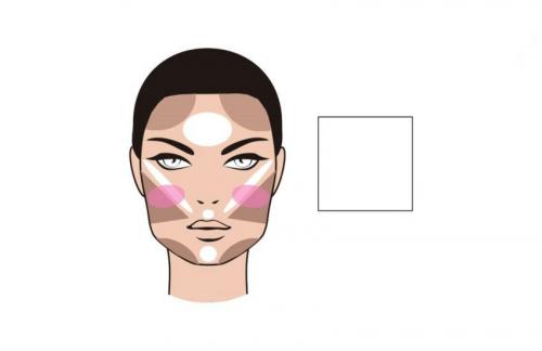 Существуют ли какие-то альтернативные методы контуринга для круглого лица. Как сделать контуринг самостоятельно: краткое пособие для новичков