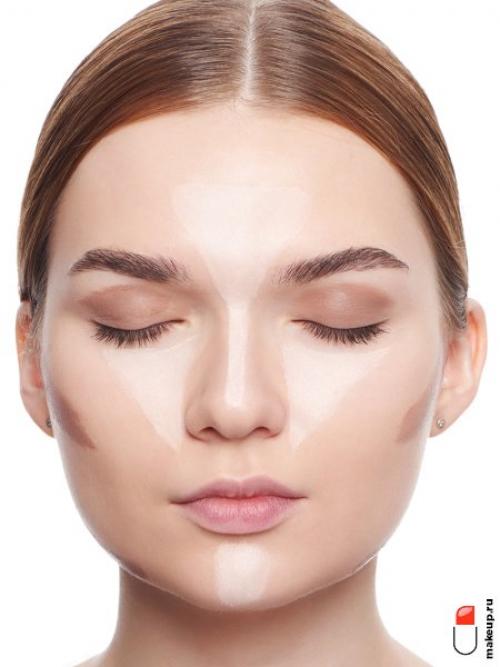 Как выбрать подходящий способ скульптурирования лица. Как сделать скульптурирование лица пошагово?