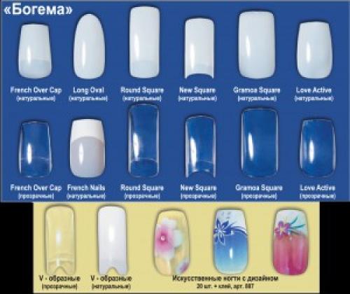 Наращивание ногтей самой себе. Наращиваем ногти у себя дома