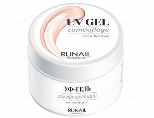 Что наносить после геля для наращивания. Что такое уф гель для наращивания