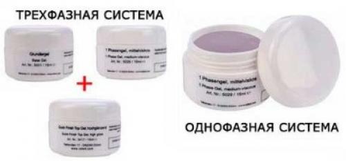 Наращивание на верхние формы обычным гелем. Наращивание ногтей гелем на формах. Пошаговая инструкция, идеи дизайна. Фото, видео уроки для начинающих