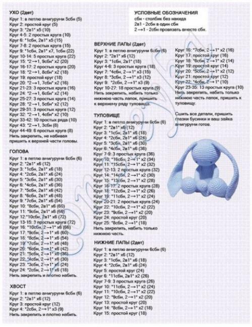 Ушки зайчика крючком. Как связать крючком зайца Тильду