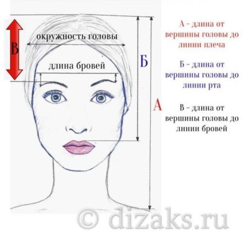Как связать балаклаву. Модная вязаная балаклава в 2022-2023 году: как связать спицами своими руками